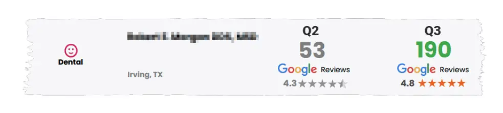 Google reviews example