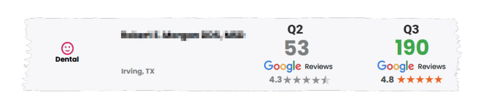 Google reviews example